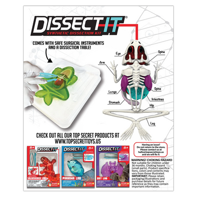 Dissect It: Frog Lab