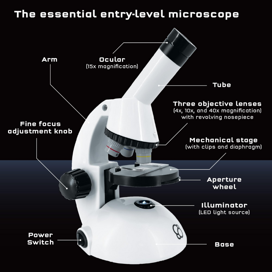 The Thames &amp; Kosmos Microscope