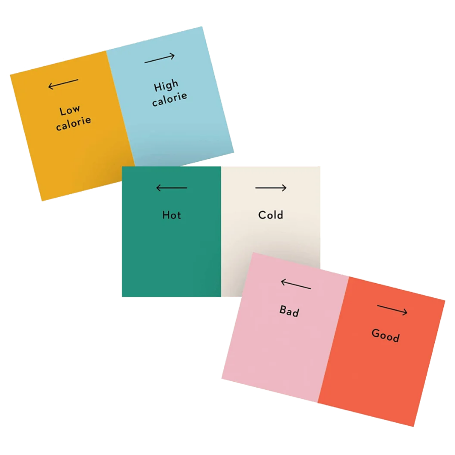 Wavelength Board Game