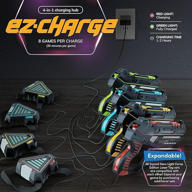 Rechargeable Laser Tag Set