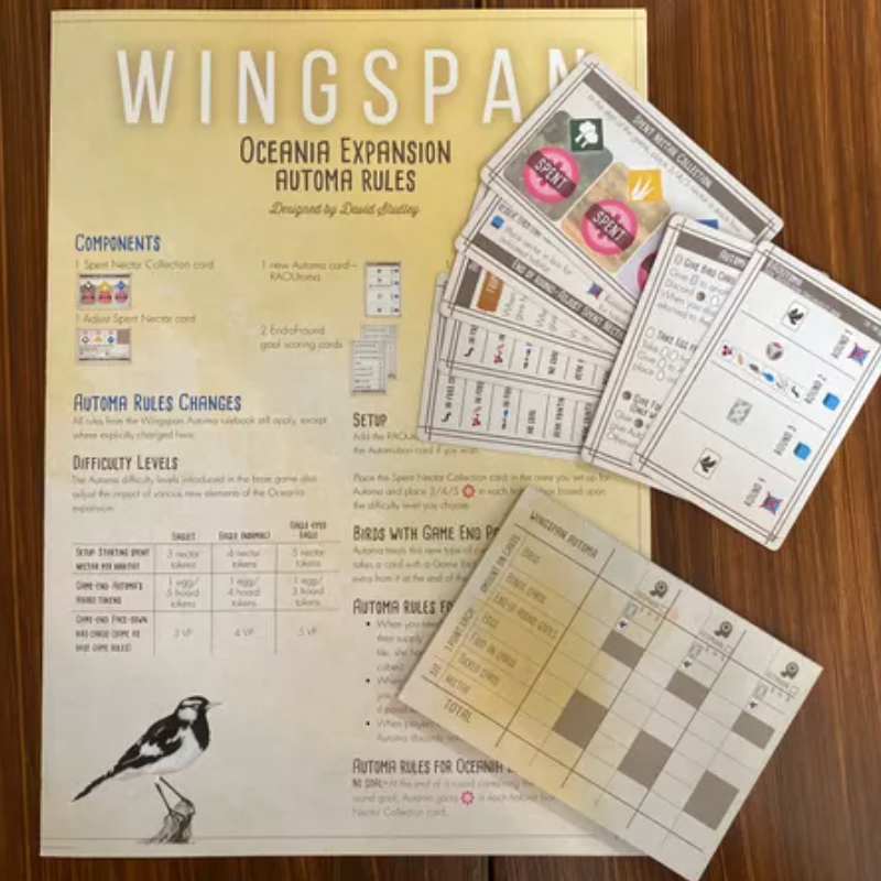 Wingspan: Oceania Expansion