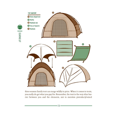 Down and Dirty Guide to Camping With Kids