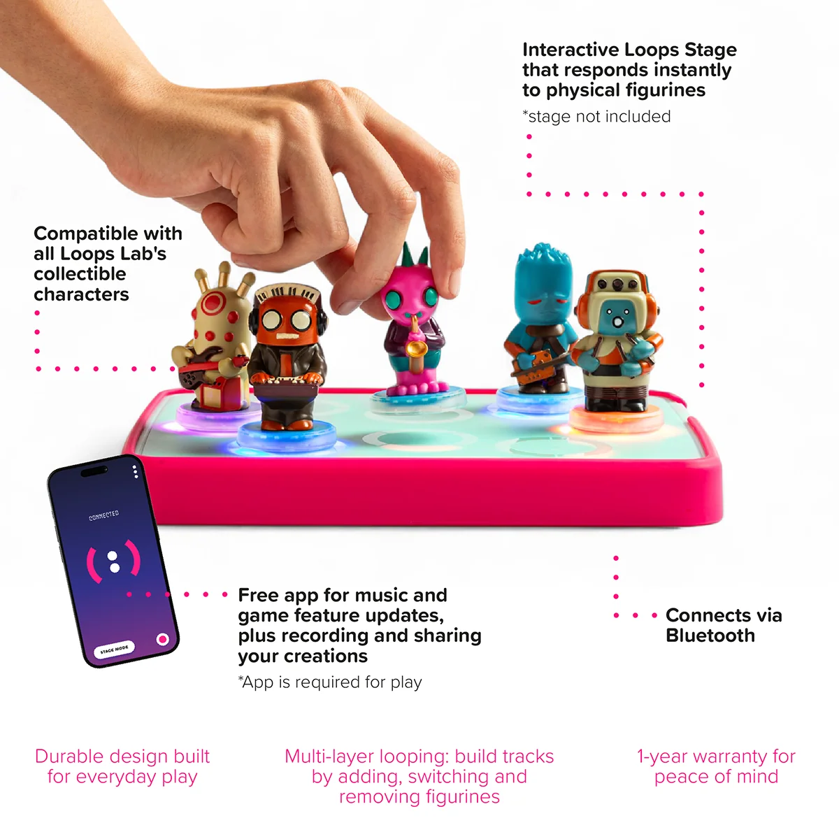Loops Lab: Mountain Riders