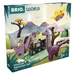 36094 Dinosaur Adventure Set