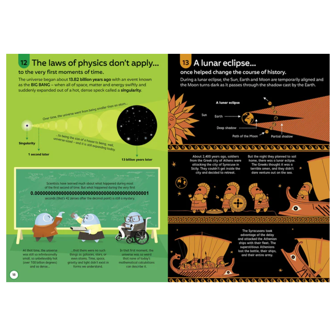 100 Things to Know About Space