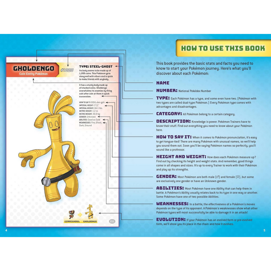 Pokemon: Super Duper Extra Deluxe Essential Handbook