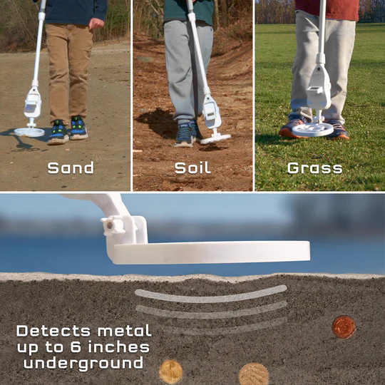 The Thames &amp; Kosmos Metal Detector