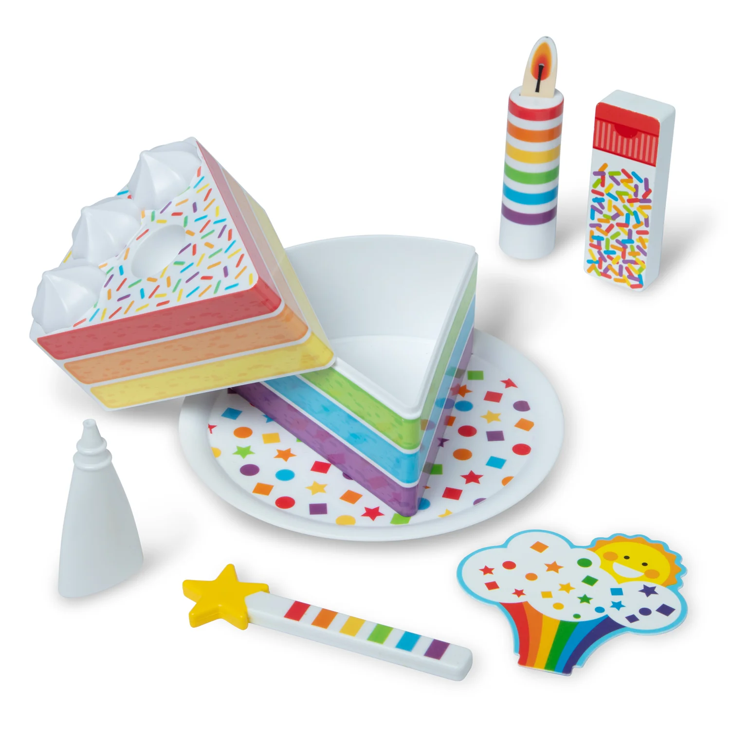 Make a Wish Birthday Cake
