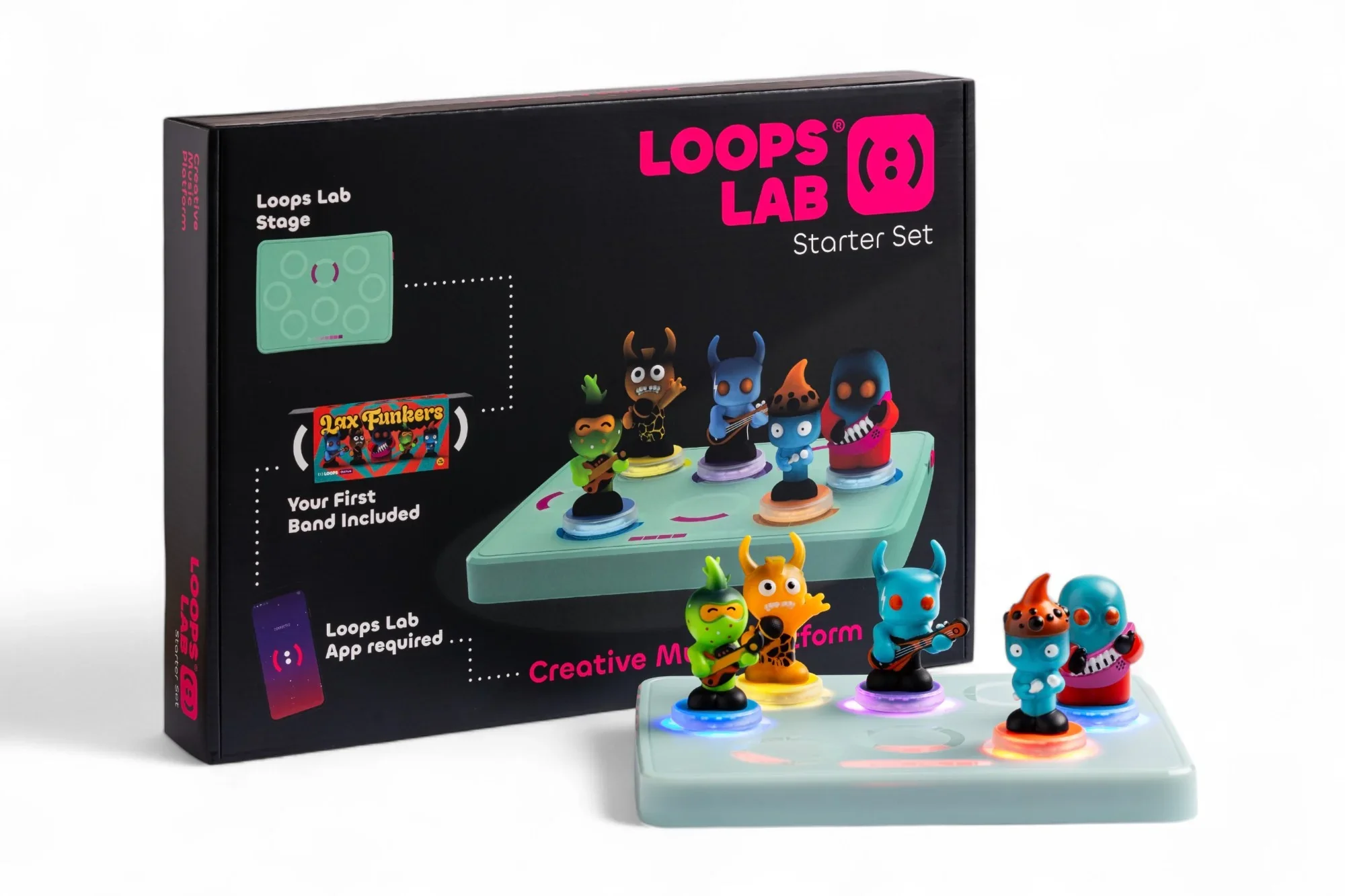 Loops Lab: Starter Set