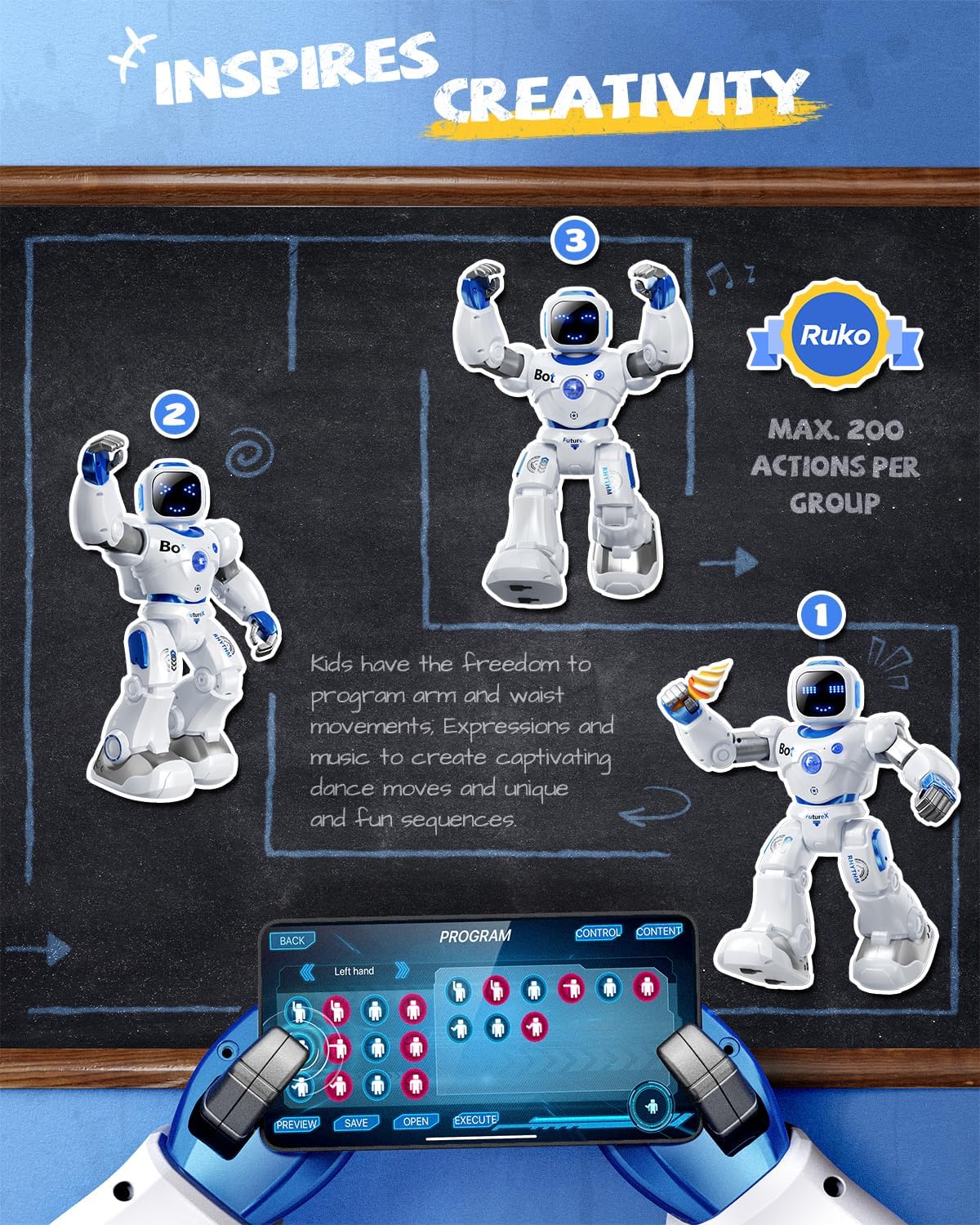 Ruko-Bot 1088