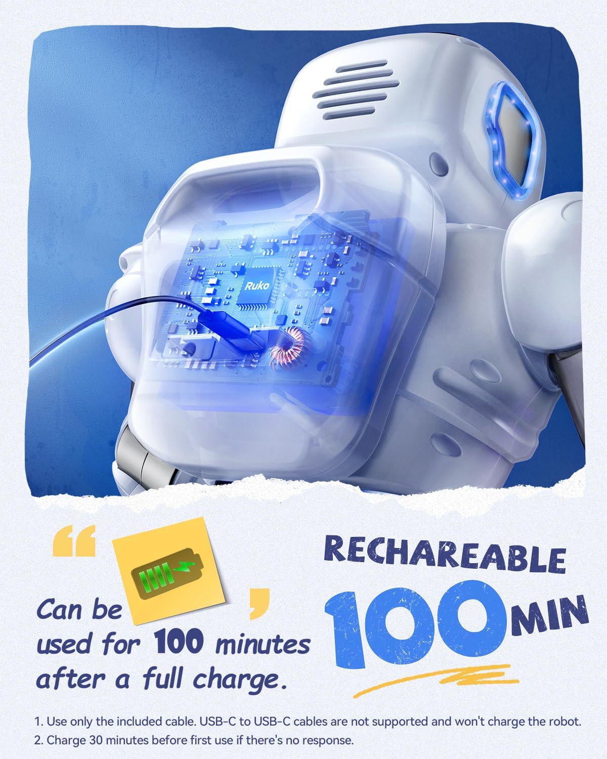 Ruko-Bot 1088