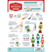 Nutcracker Drummer Wood Paint Kit