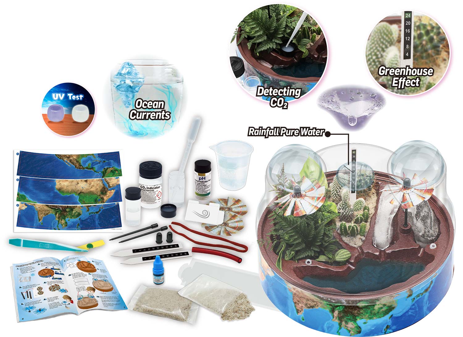 Climate Change Science Kit